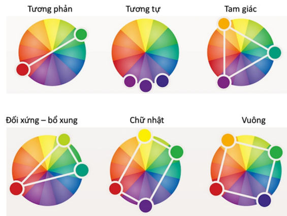 Cách phối đồ theo dáng người -5 nguyên tắc cơ bản giúp mọi cô gái tự tin
