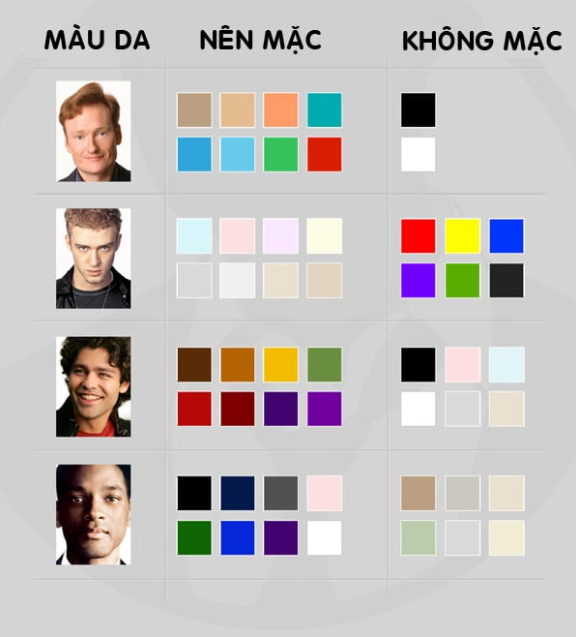 Chọn trang phục phù hợp với màu da và tông da